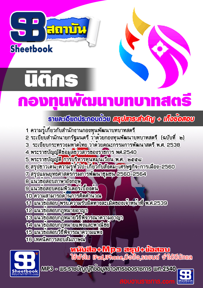 แนวข้อสอบนิติกร กองทุนพัฒนาบทบาทสตรี (สรุปเข้ม เน้นสอบติด) 2568