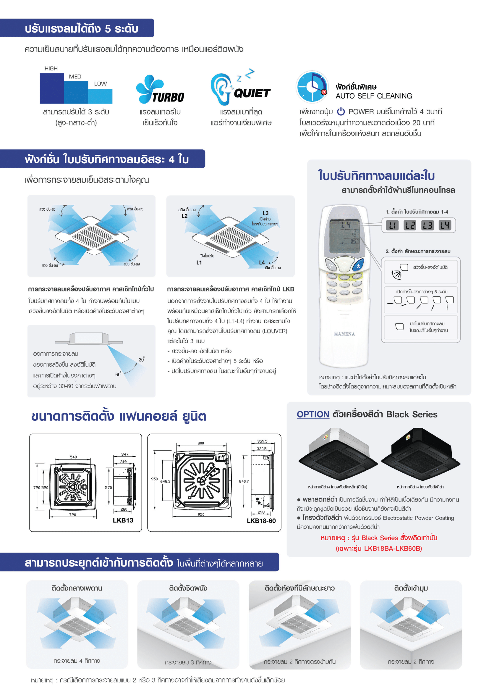 แอร์ AMENA แบบสี่ทิศทาง ขนาด 48,000 BTU รุ่น LKB48B-MNVJU/KC48B-RSYJU (FIXED SPEED)(LKB SERIES)