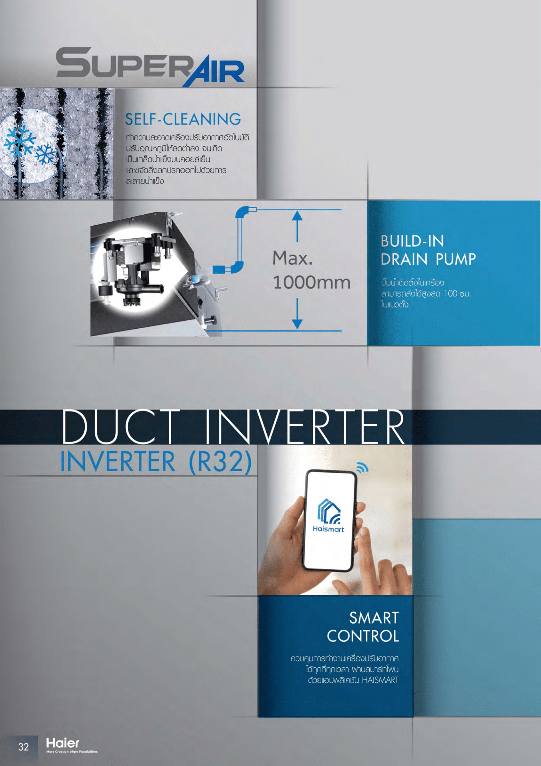 แอร์ HAIER แบบเปลือยซ่อนในฝ้า ขนาด 60,300 BTU รุ่น HDI-60ATR32 (INVERTER)