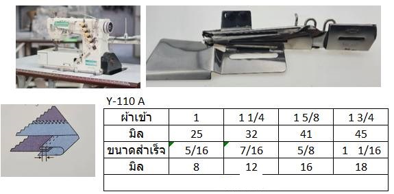 ซอกกุ้นจักรลาอุตสาหกรรมซองกุ๊นติดตั้งง่ายไม่ต้องเปลี่ยนตีนผีและไม่ต้องเปลี่ยนฟันของจักรแต่อย่างไรอมขอบบนปล่อบล่าง(ลาเรียบ)