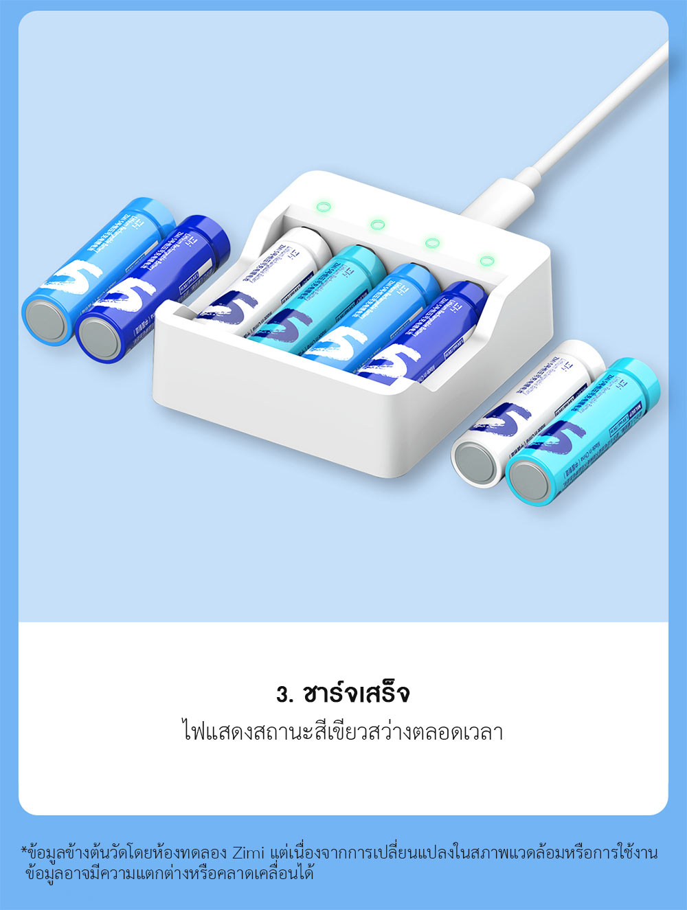 Zmi AA Rechargeable Lithium Battery Set - ชุดถ่านชาร์จ Zmi ขนาด AA