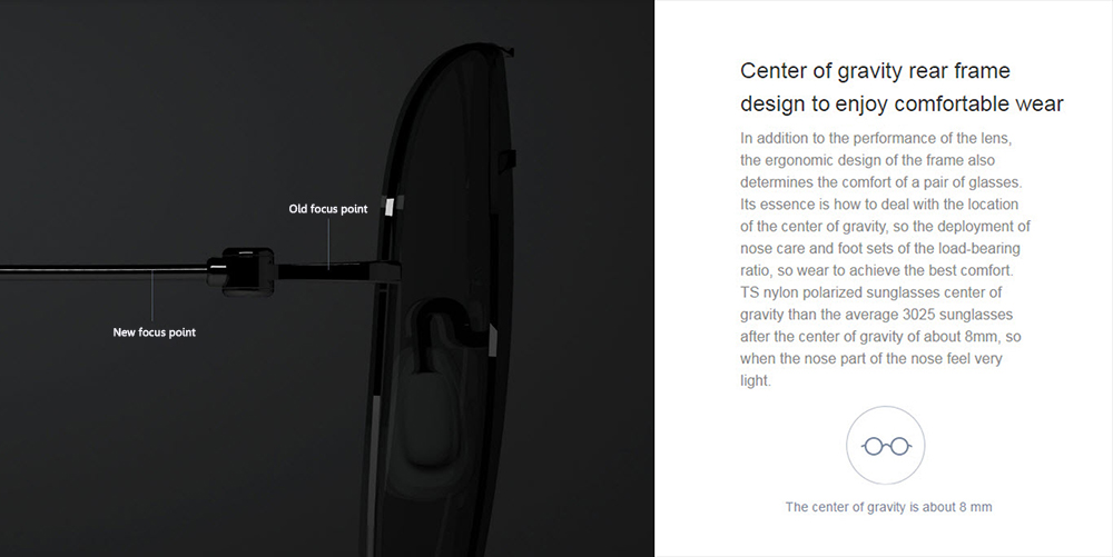 Xiaomi TS Nylon Polarized Sunglasses - แว่นกันแดดเลนส์ไนล่อนโพลาไรซ์