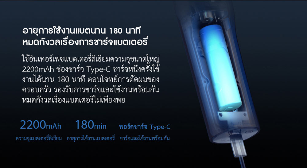 Xiaomi Hair Clipper - ปัตตาเลี่ยนไร้สายเสี่ยวหมี่