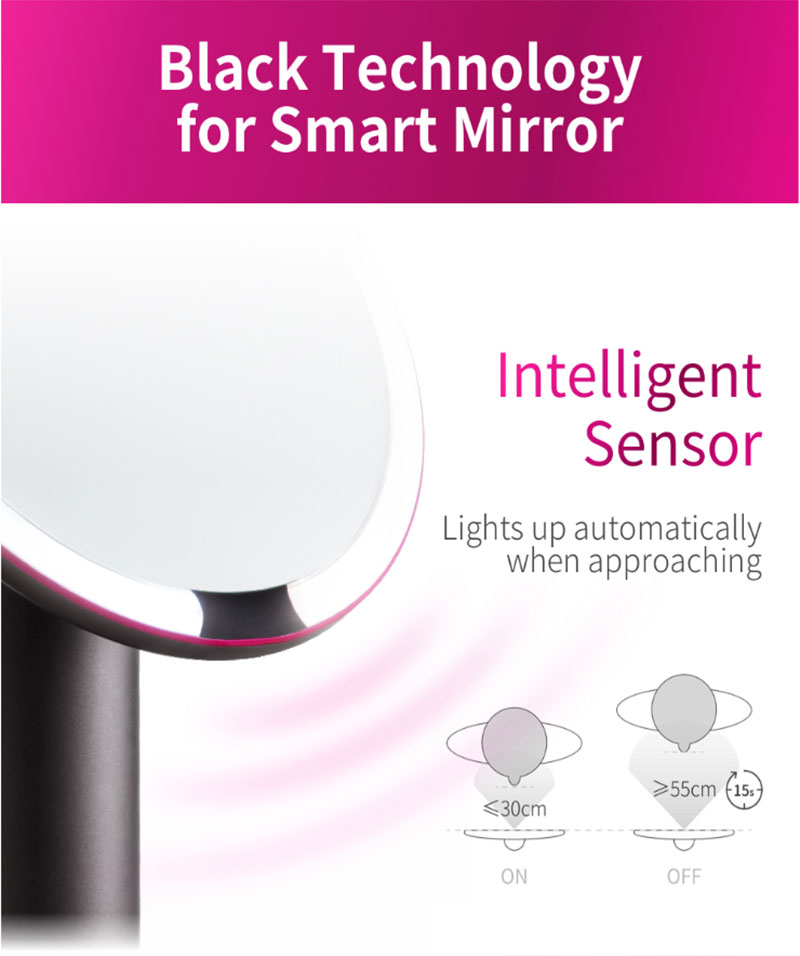 Xiaomi AMIRO Smart HD Daylight Mirror - กระจกแต่งหน้าอัจฉริยะ AMIRO