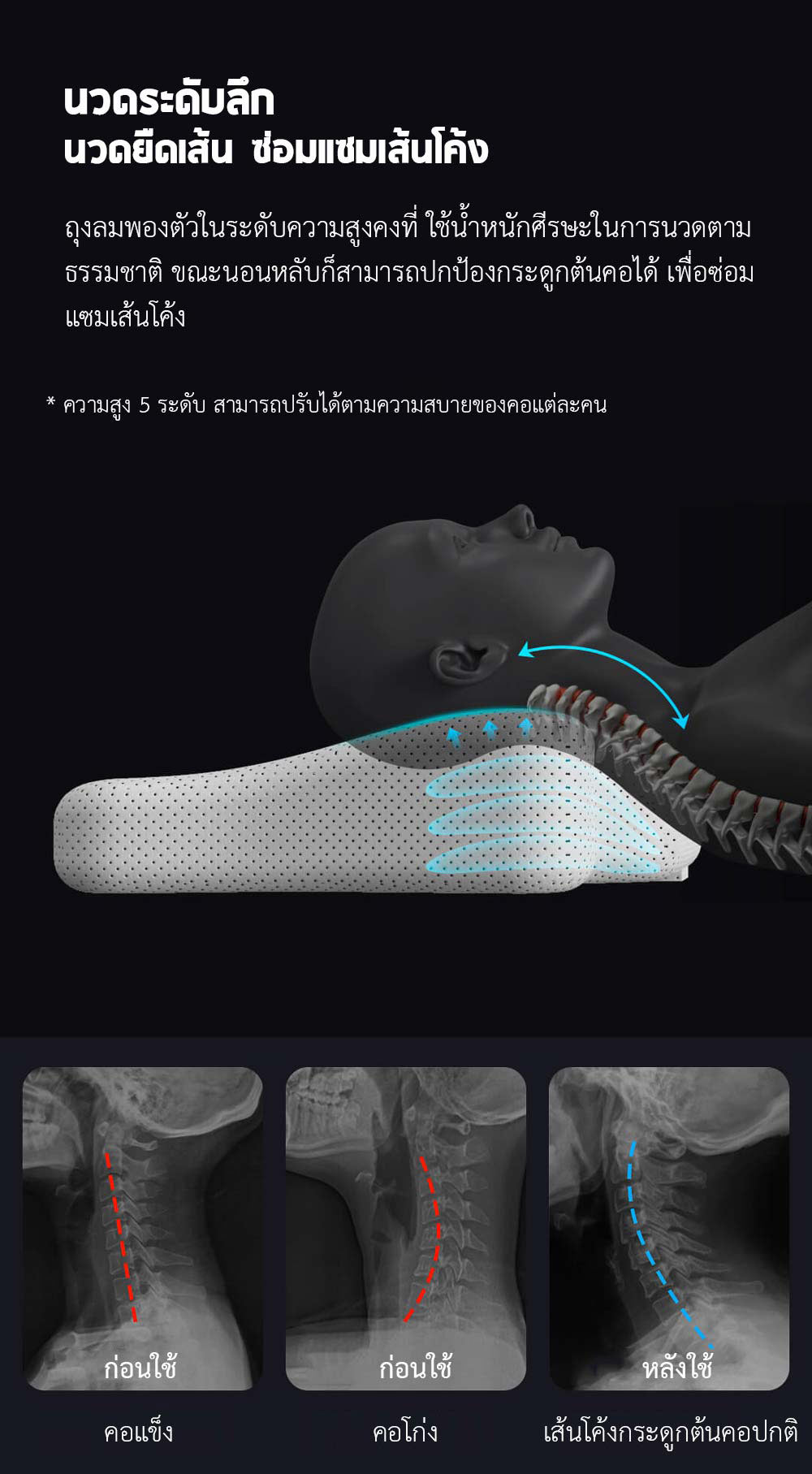 Xiaomi LERAVAN Smart Sleep Traction Massage Pillow - หมอนนวดอัจฉริยะ