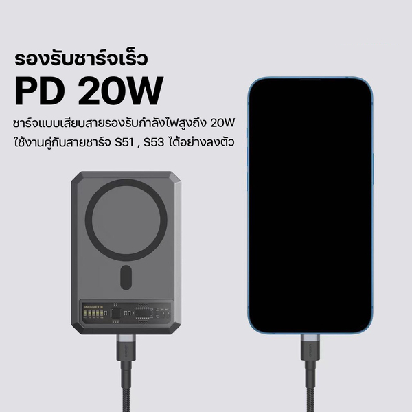 แบตสำรอง Eloop Orsen EW54 10000 mAh Magnetic Wireless Charger รองรับ PD 20W