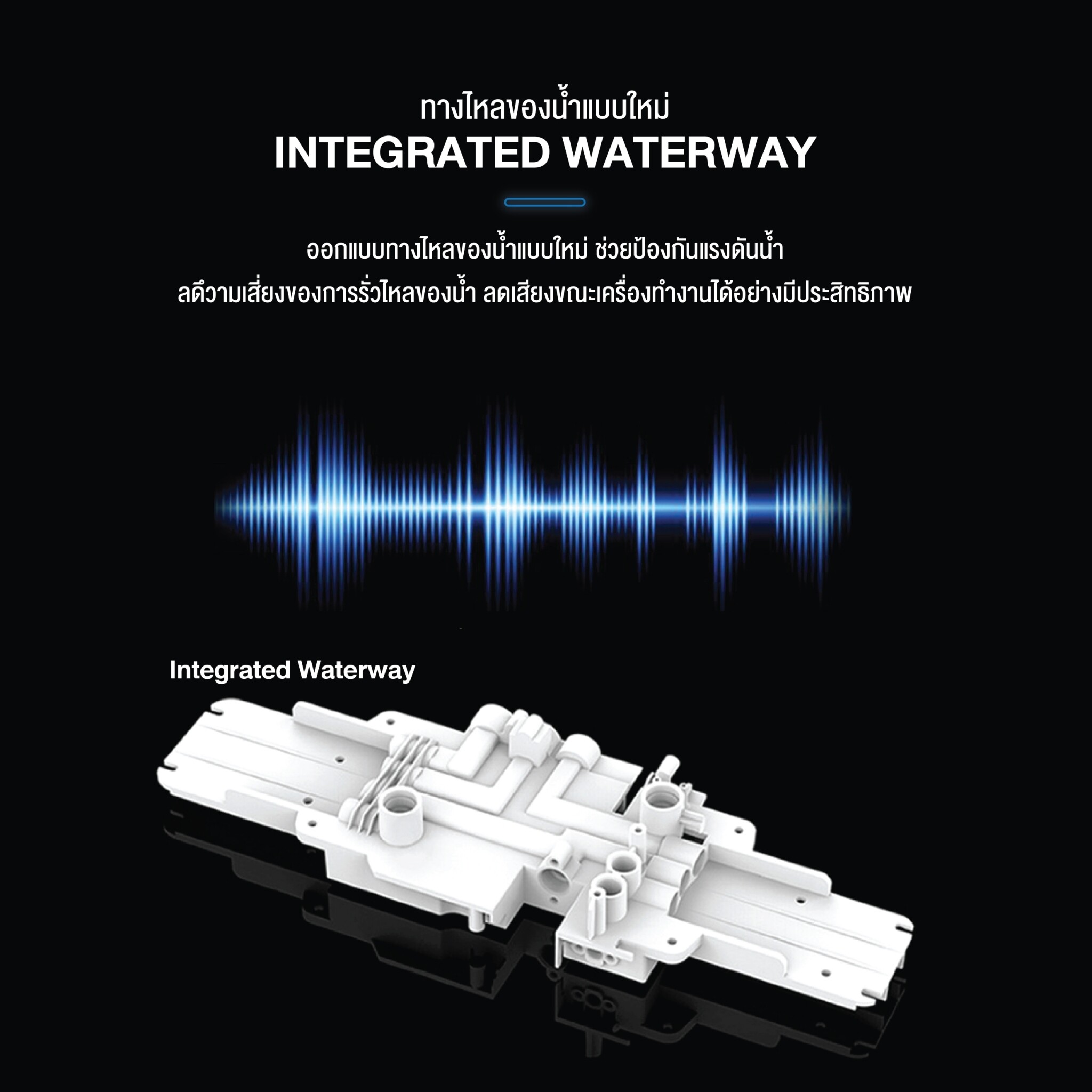Rabbitice เครื่องกรองน้ำ RO 400GPD รุ่น S7-400 สำหรับใช้ในครัวเรื่อน คอนโด อเนกประสงค์