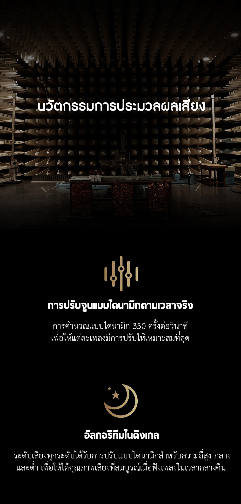 Xiaomi Sound Speaker - ลำโพงเสี่ยวหมี่ซาวด์