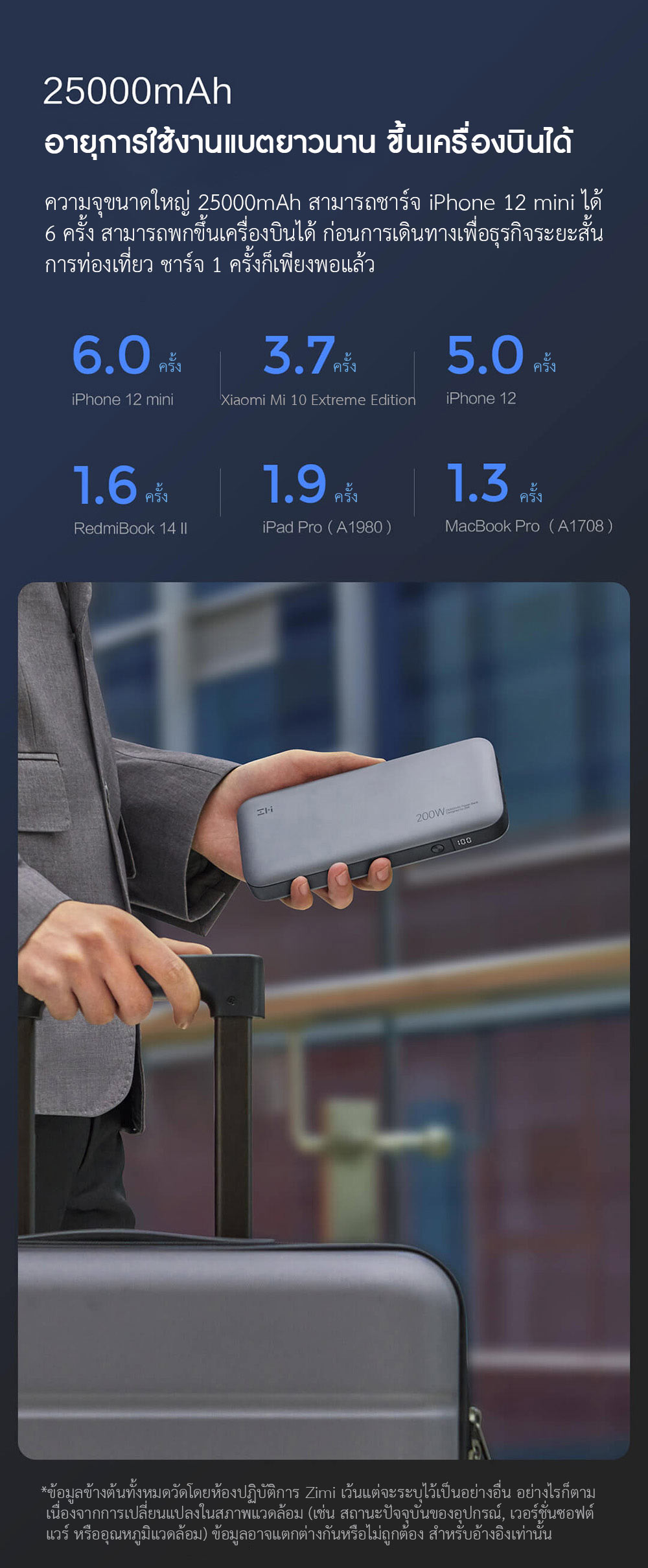 Zmi QB826 Power Bank 200W (25000mAh) - แบตสำรองแซดหมี่ QB826 200W 25000mAh