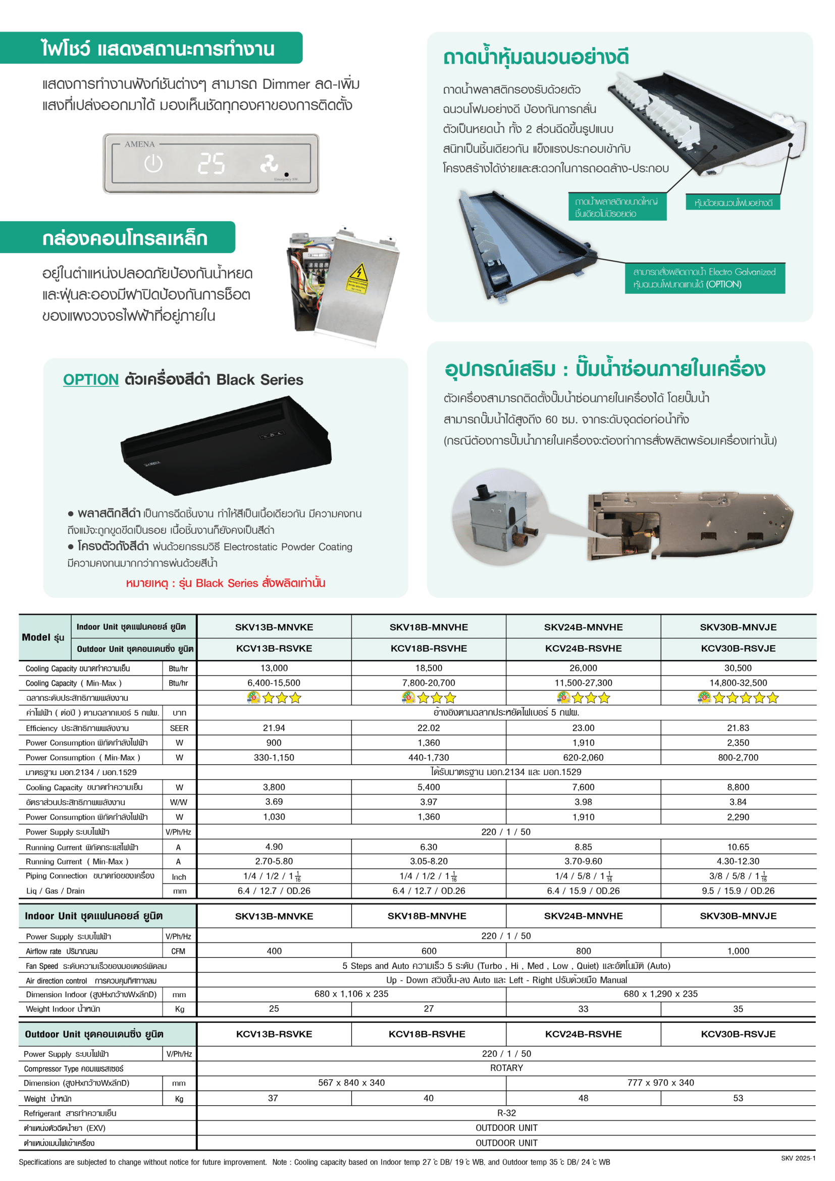 แอร์ AMENA แบบแขวนใต้ฝ้า ขนาด 36,500 BTU รุ่น SKV36B-MNVJE/KCV36B-RSYJE (INVERTER)(SKV SERIES)
