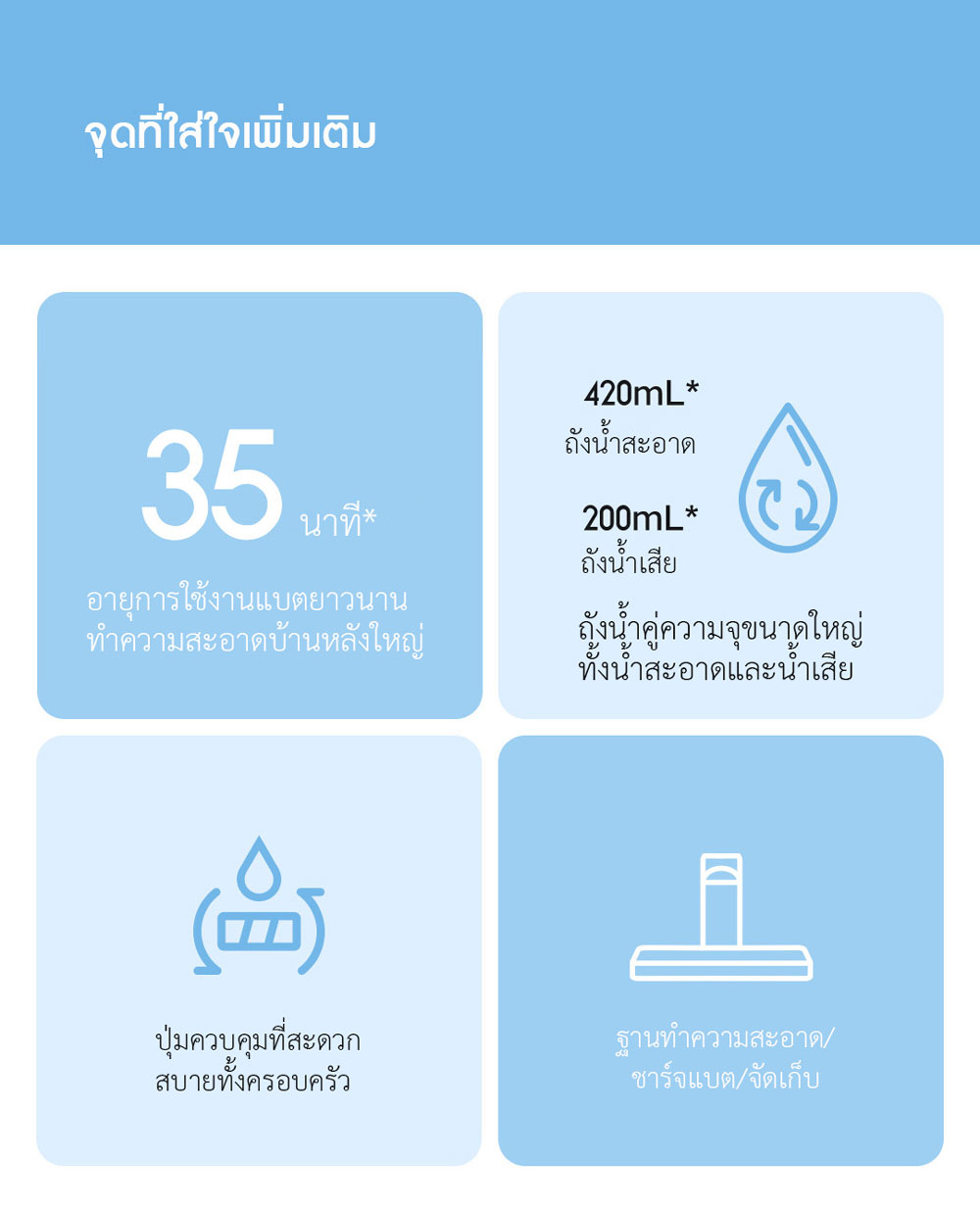 Xiaomi Double Brush Wireless Mopping Machine - ไม้ถูพื้นไร้สายแบบแปรงคู่เสี่ยวหมี่