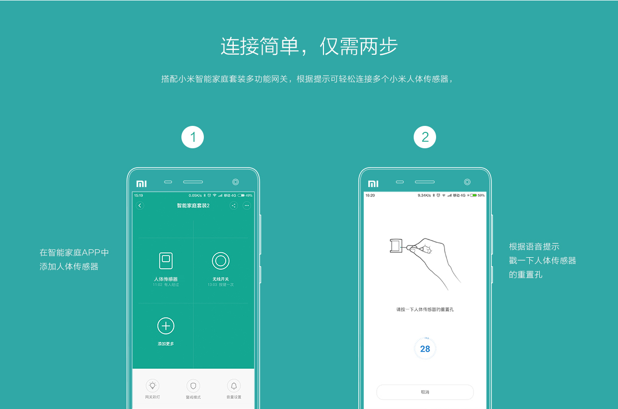Xiaomi Human Body Sensor ที่ตรวจจับการเคลื่อนไหว (สีขาว)