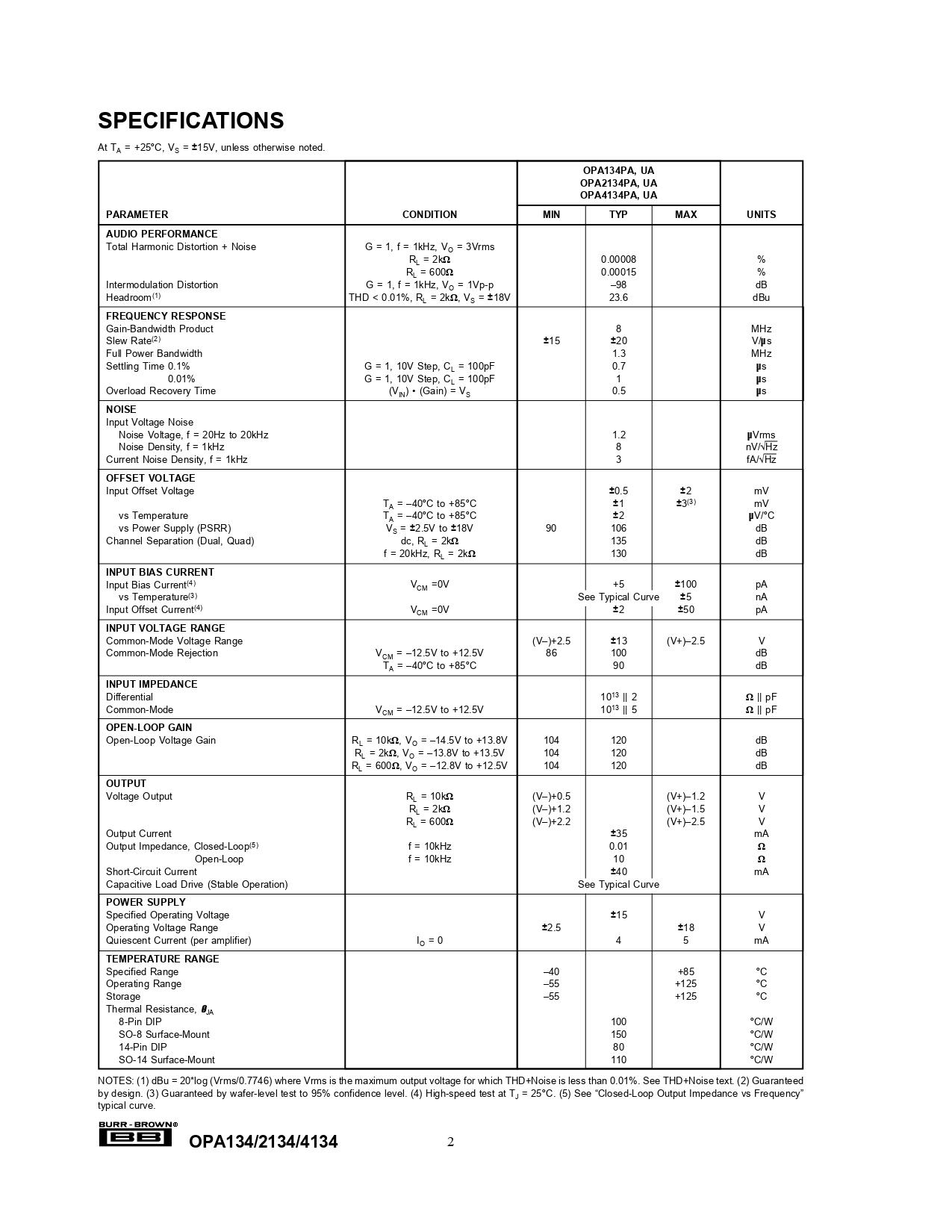IC OPA2134PA OPA2134 BURR-BROWN ของแท้ High Performance Audio Poerational Amplifiers ไอซี
