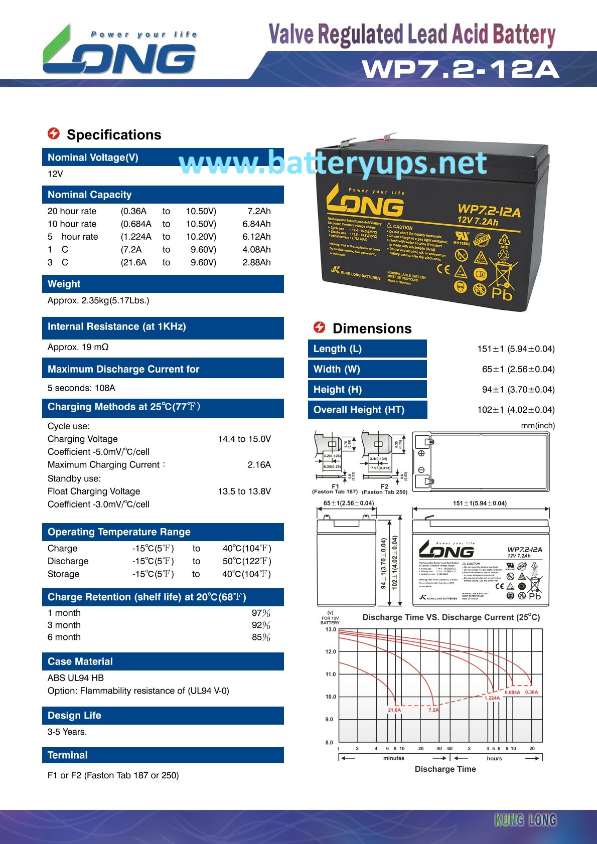 12V 7.2AH LONG