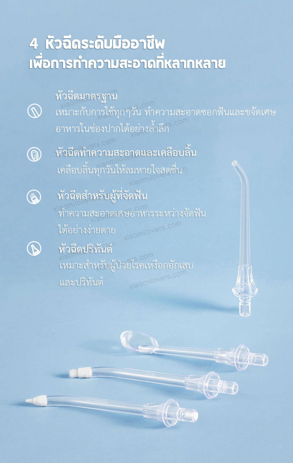 Xiaomi Oral Irrigator - เครื่องฉีดน้ำทำความสะอาดฟันเสี่ยวหมี่