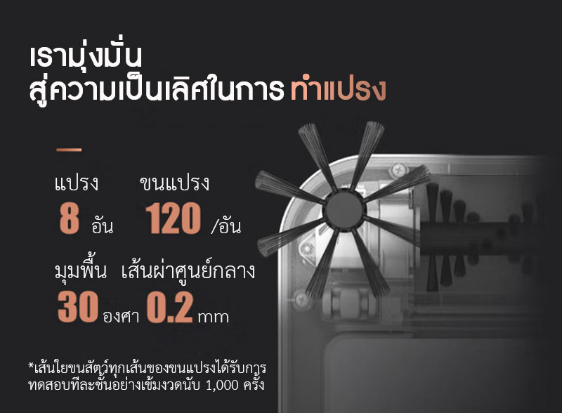 Xiaomi Yijie Wireless Handheld Sweeper - ไม้กวาด+ถูพื้นไฟฟ้า Yijie