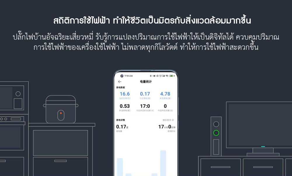 Xiaomi Smart Wall Socket - ปลั๊กไฟบ้านอัจฉริยะเสี่ยวหมี่ (BLE Mesh) (CN)