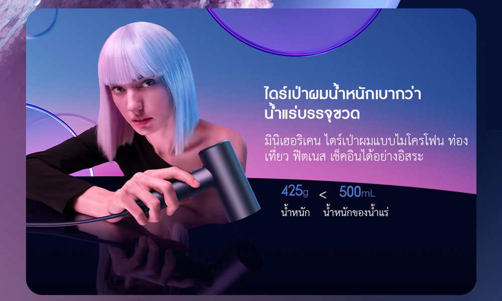 Xiaomi High Speed Hair Dryer H700 - ไดร์เป่าผมความเร็วสูงรุ่น H700