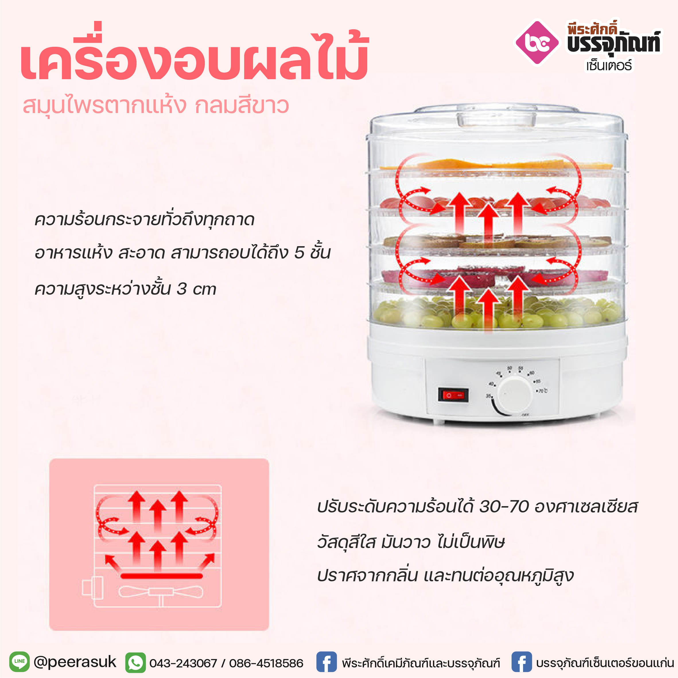 เครื่องอบผลไม้สมุนไพรตากแห้ง กลมขาว