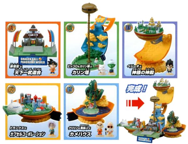 Dragonball Panorama World