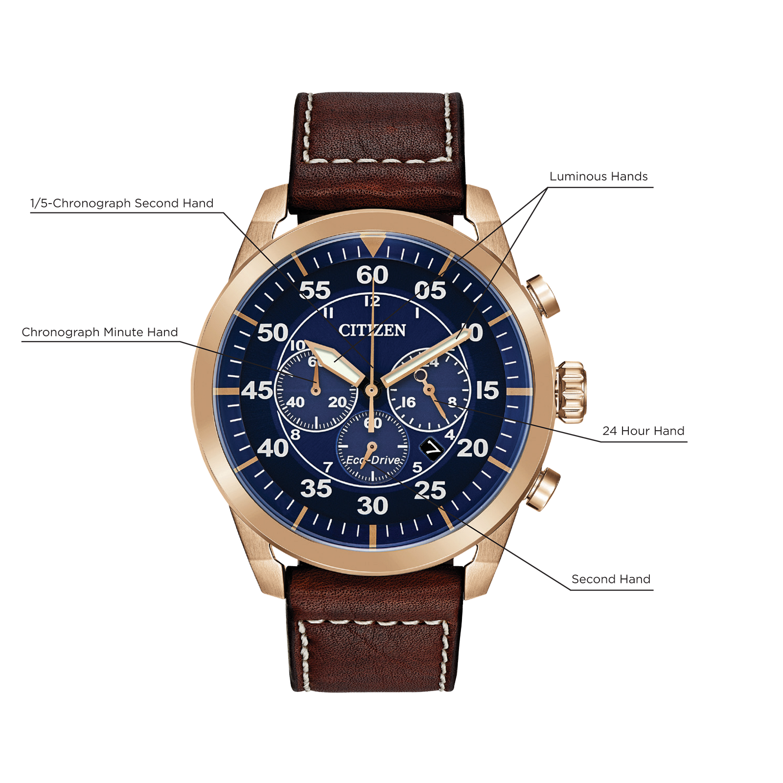 Citizen CA4213-18L นาฬิกาผู้ชาย Eco-Drive Chronograph Men's Watch