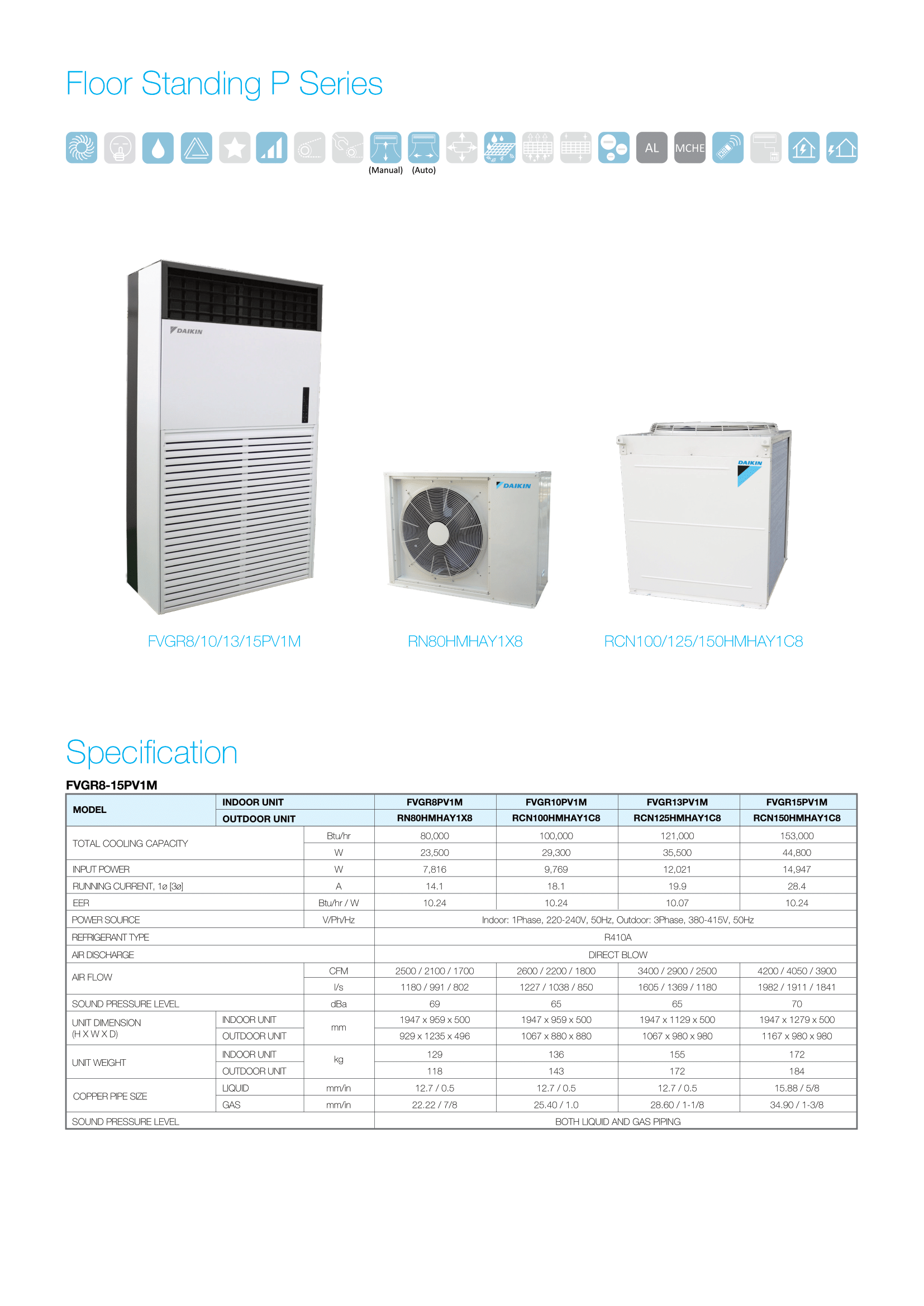 แอร์ DAIKIN แบบตู้ตั้ง ขนาด 153,000 BTU รุ่น FVGR15PV1/RCN150HY18 รีไมทไร้สาย(FIXED SPEED)(FVGR SERIES)