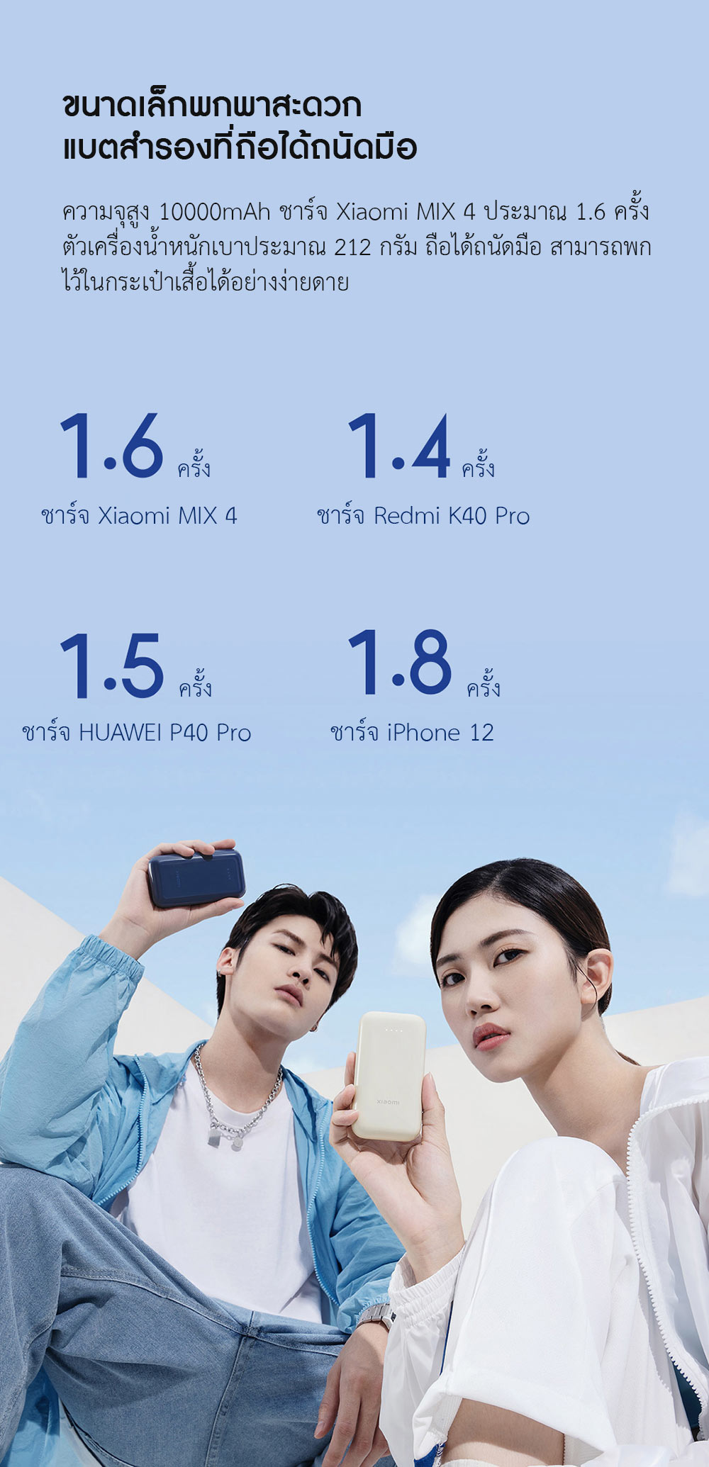 Xiaomi Power Bank Pro 33W (10000mAh) - แบตสำรอง 33W รุ่นโปร 10000mAh