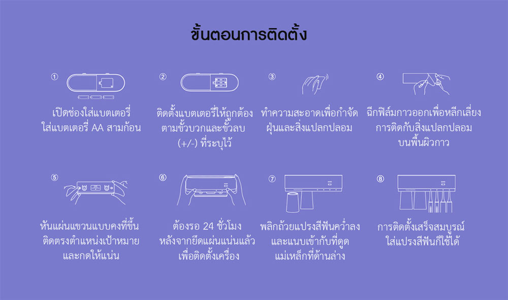 Xiaomi QUANCE Sterilized Toothbrush Holder - ที่เก็บแปรงสีฟันติดผนัง QUANCE