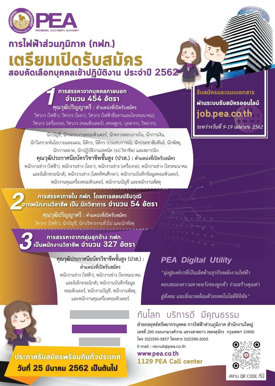 กฟภ. เปิดรับสมัครพนักงาน 832 อัตรา ประจำปี 2562 