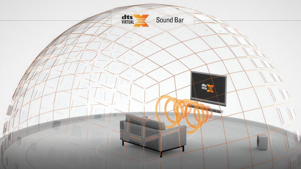 [ผ่อน0%] LG Sound Bar ลำโพงซาวด์บาร์ (3.1 CH, 420 วัตต์) รุ่น SL7Y (ชลบุรี ส่งฟรี)