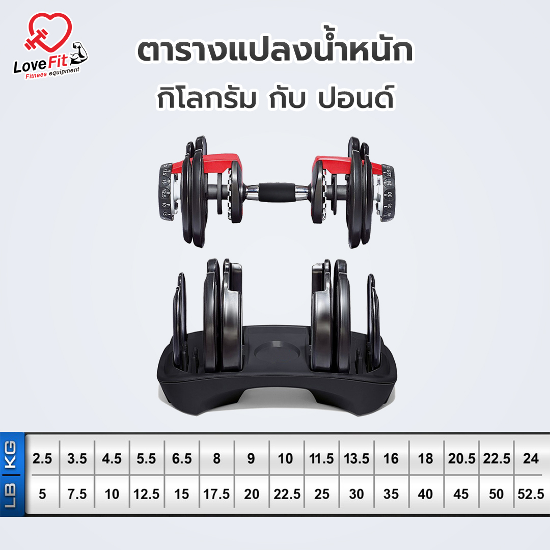 ดัมเบล , dumbbell , บาร์เบล , ชุดดัมเบล , ดัมเบลราคาถูก, ดัมเบลยาง, ดัมเบลเหล็ก ,ดัมเบลราคา