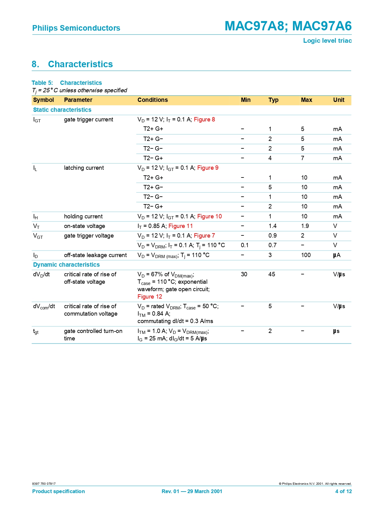 (10ตัว) TRIAC MAC97A8 ไตรแอค 0.6A 600V Gate Trigger Current 7mA