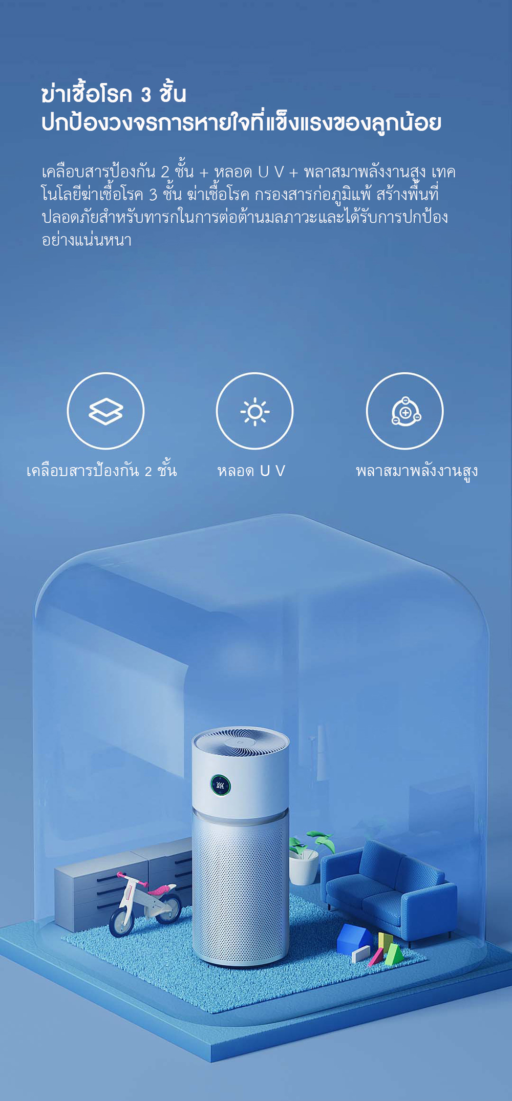 Xiaomi Air Purifier Elite - เครื่องฟอกอากาศเสี่ยวหมี่ รุ่น อีลิท (CN)