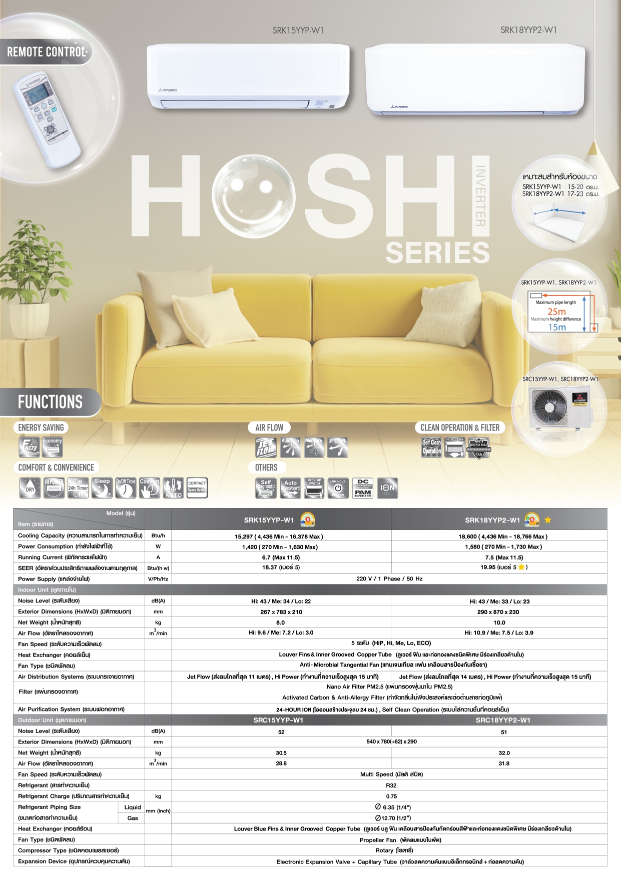 แอร์ MITSUBISHI HEAVY DUTY แบบติดผนัง ขนาด 18,600 BTU รุ่น SRK18YYP2-W1 (INVERTER)(HOSHI SERIES)