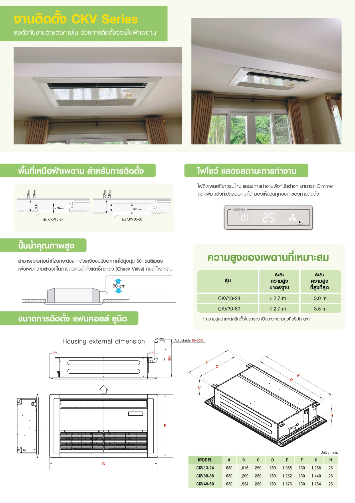 แอร์ AMENA แบบสี่ทิศทาง ขนาด 48,000 BTU รุ่น CKV48B-MNVJE/KCV48B-RSYJE (INVERTER)(CKV SERIES)