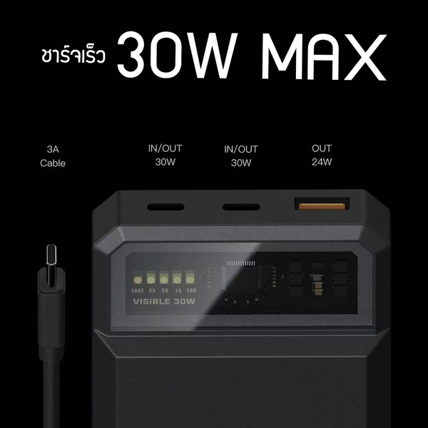แบตสำรอง Orsen by Eloop E59 ความจุ 20000mAh ชาร์จเร็ว PD 30W มีสายชาร์จในตัวแบต