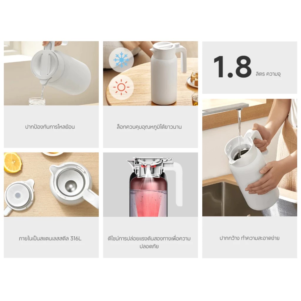 Xiaomi 1.8L. Vacuum Flask - กระติกน้ำร้อนเสี่ยวหมี่ 1.8 ลิตร