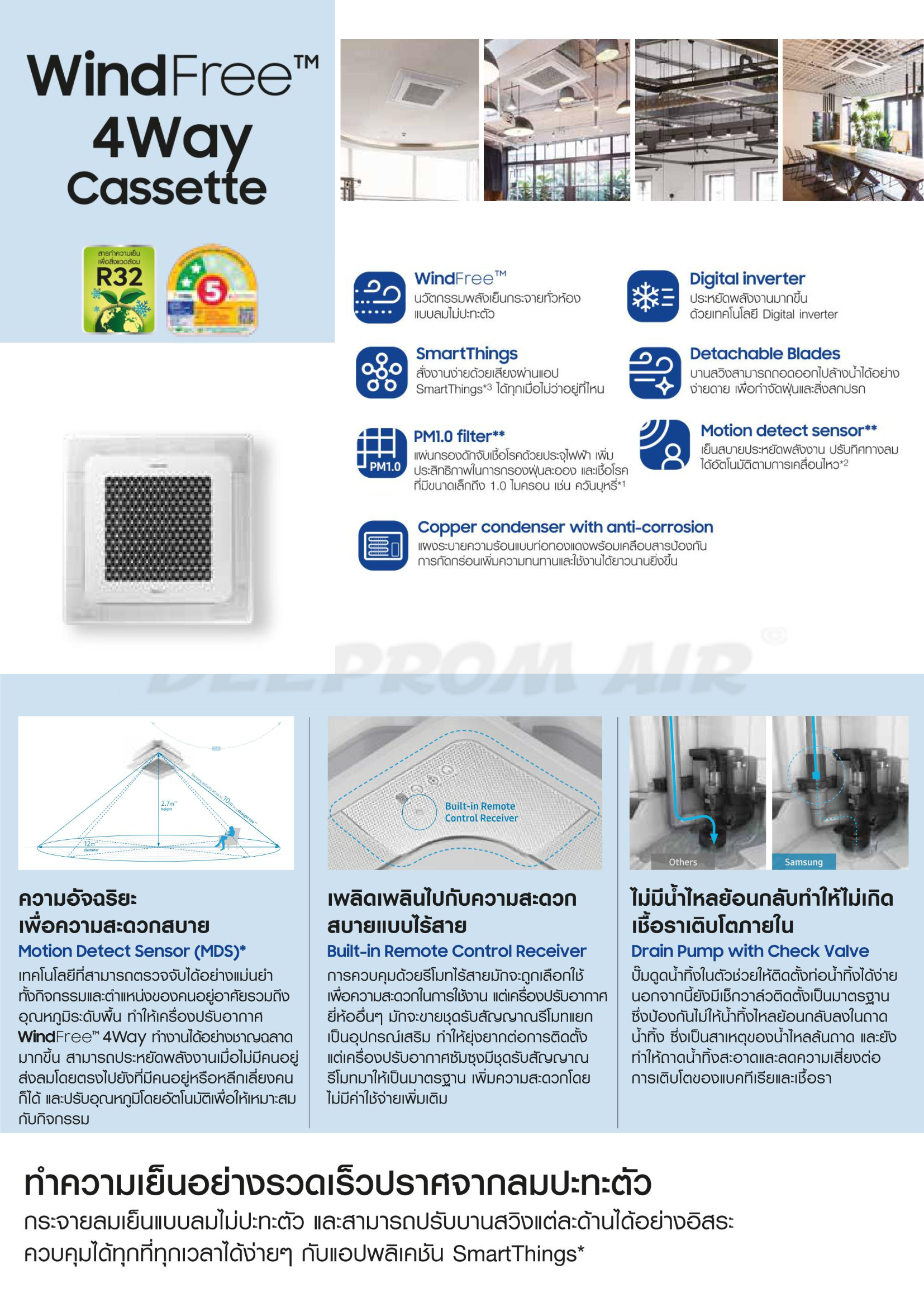 เครื่องปรับอากาศ SAMSUNG แบบสี่ทิศทาง ขนาด 48,000 BTU รุ่น AC140DN4DKF/TS (ไฟ 220V) (PM1.0) (INVERTER)