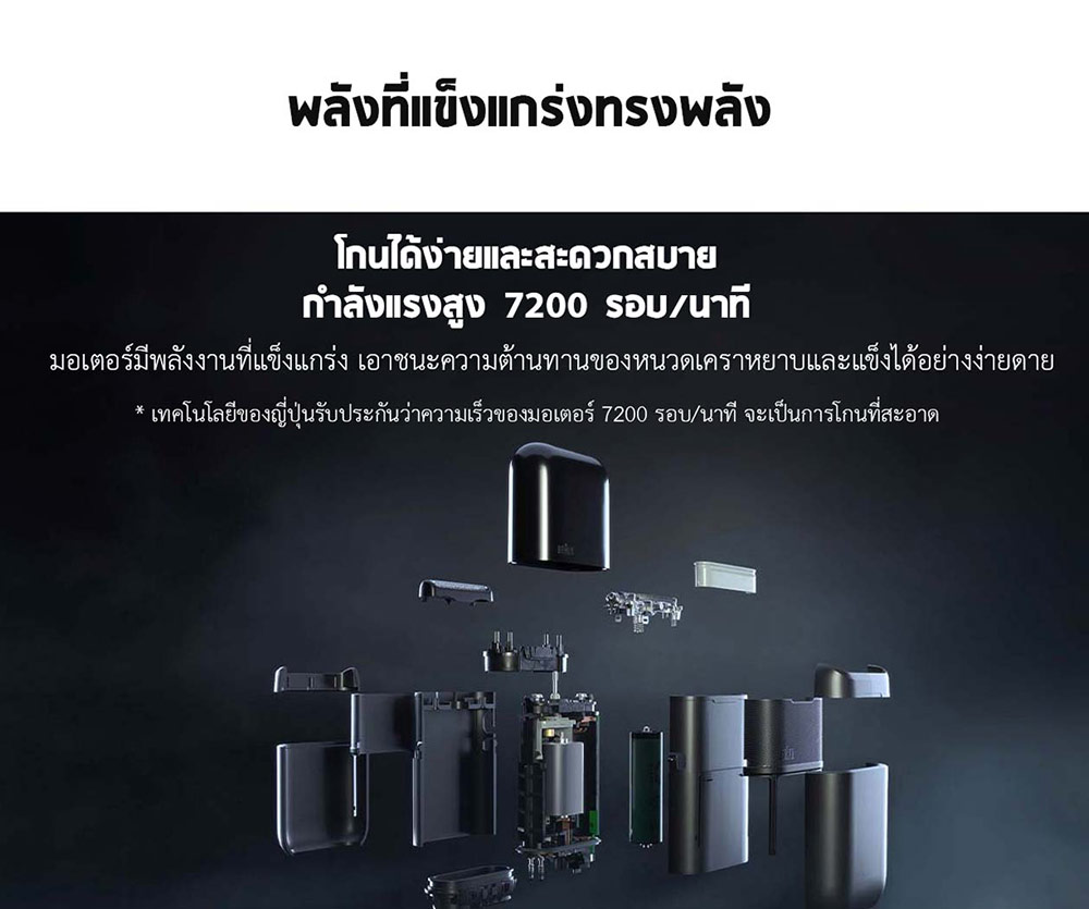 Xiaomi Mijia Braun Electric Shaver - เครื่องโกนหนวดไฟฟ้าเสี่ยวหมี่/Braun