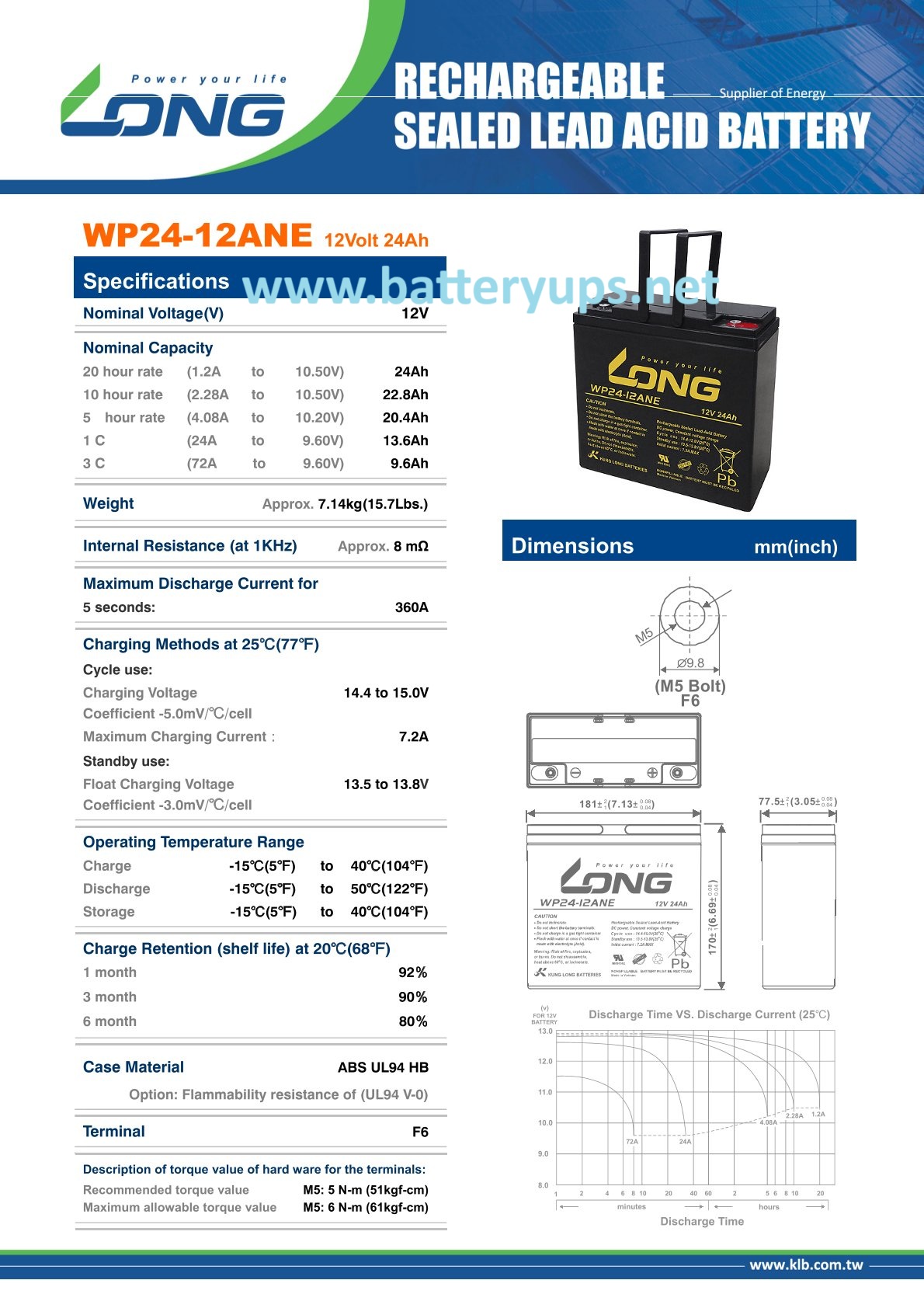 12V 24AH LONG ทรงสูง