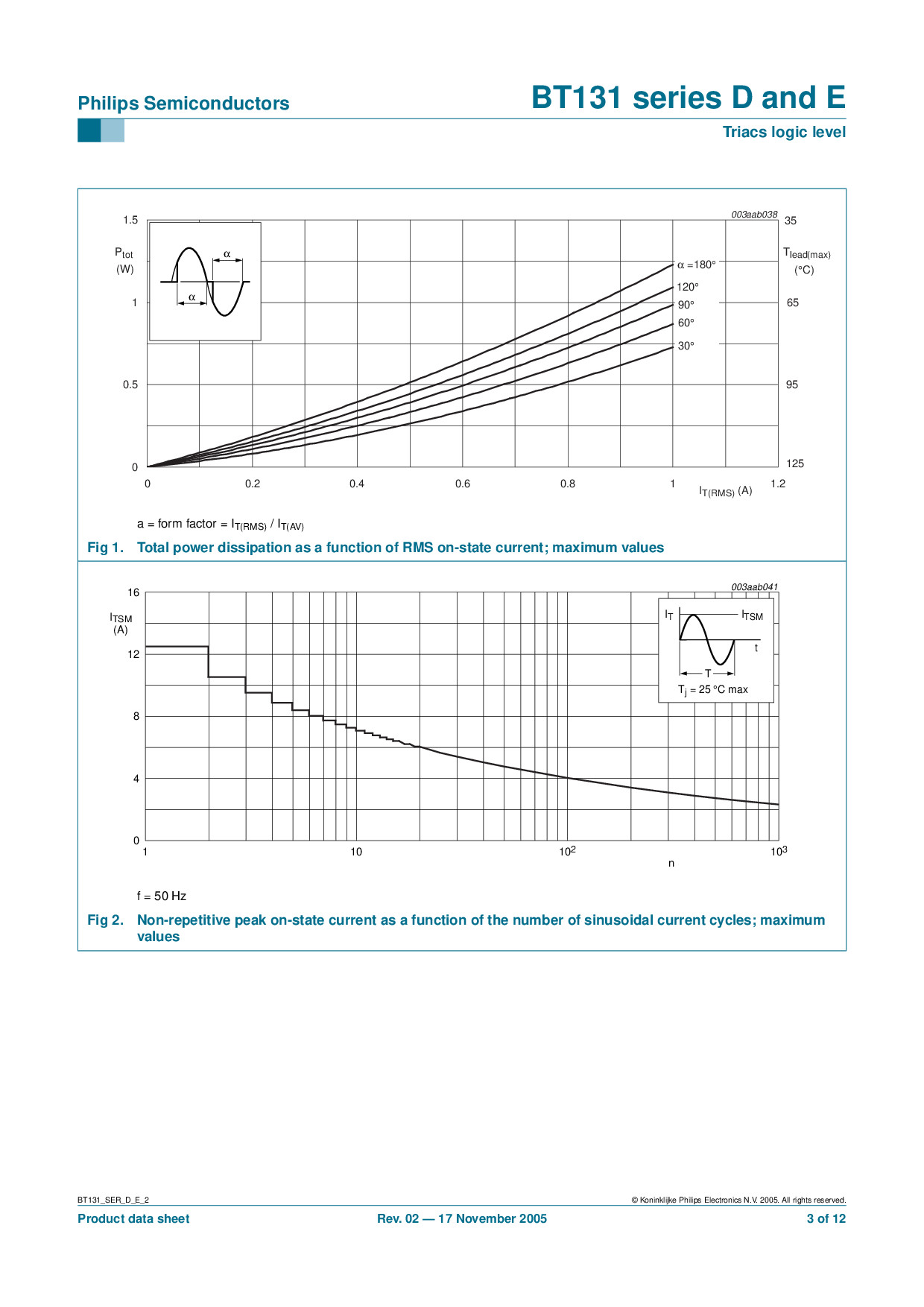 (10ตัว) Triac BT131-600D 131-6D 1A 600V Gate Trigger Current 7mA ไตรแอค