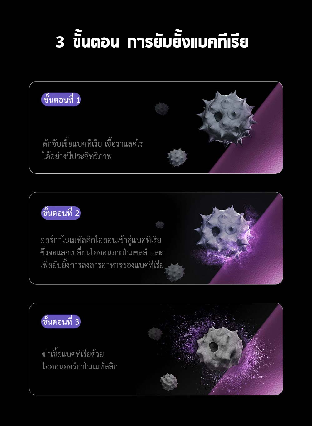 Mi Air Purifier Filter (Anti-Bacterial/Virus Version) - ไส้กรองเครื่องฟอกอากาศ รุ่น แอนตี้แบคทีเรีย/ไวรัส