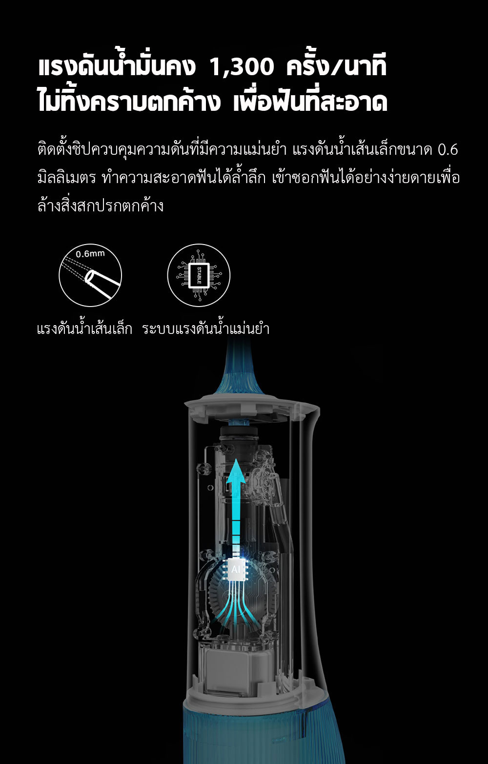 Xiaomi SOOCAS W3 Pro Portable Oral Irrigator - เครื่องฉีดน้ำทำความสะอาดฟัน SOOCAS W3 Pro