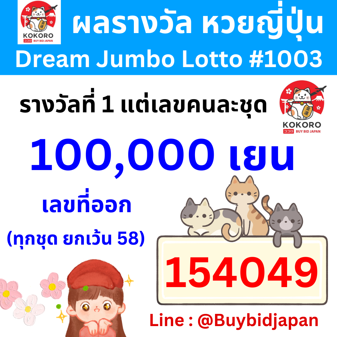 ผลตรวจรางวัล หวยญี่ปุ่น Dream Jumbo 1013