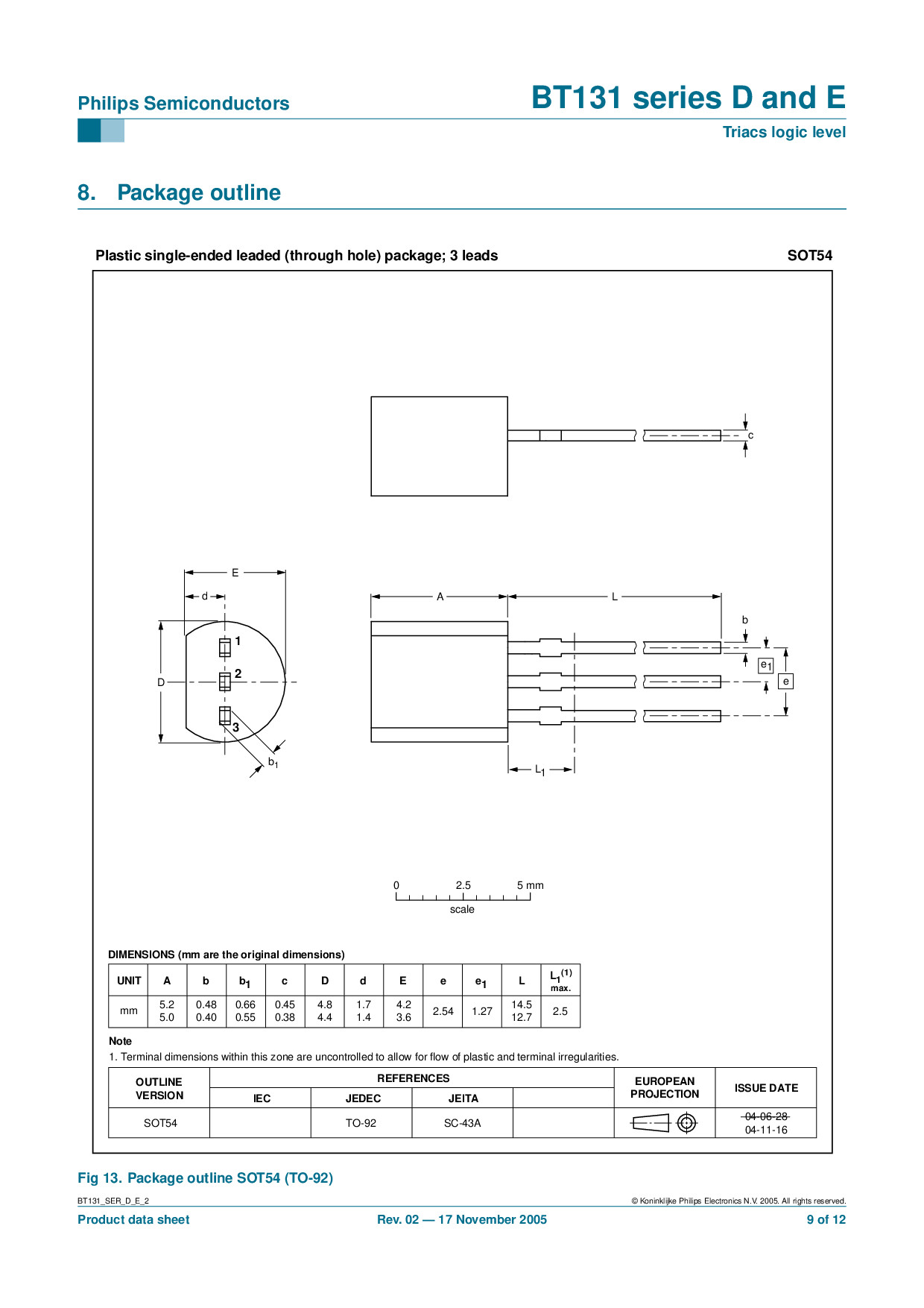 (10ตัว) Triac BT131-600D 131-6D 1A 600V Gate Trigger Current 7mA ไตรแอค