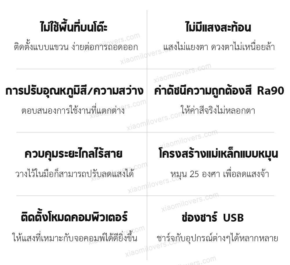 Xiaomi Display Hanging Lamp - โคมไฟแขวนหน้าจอคอมพิวเตอร์