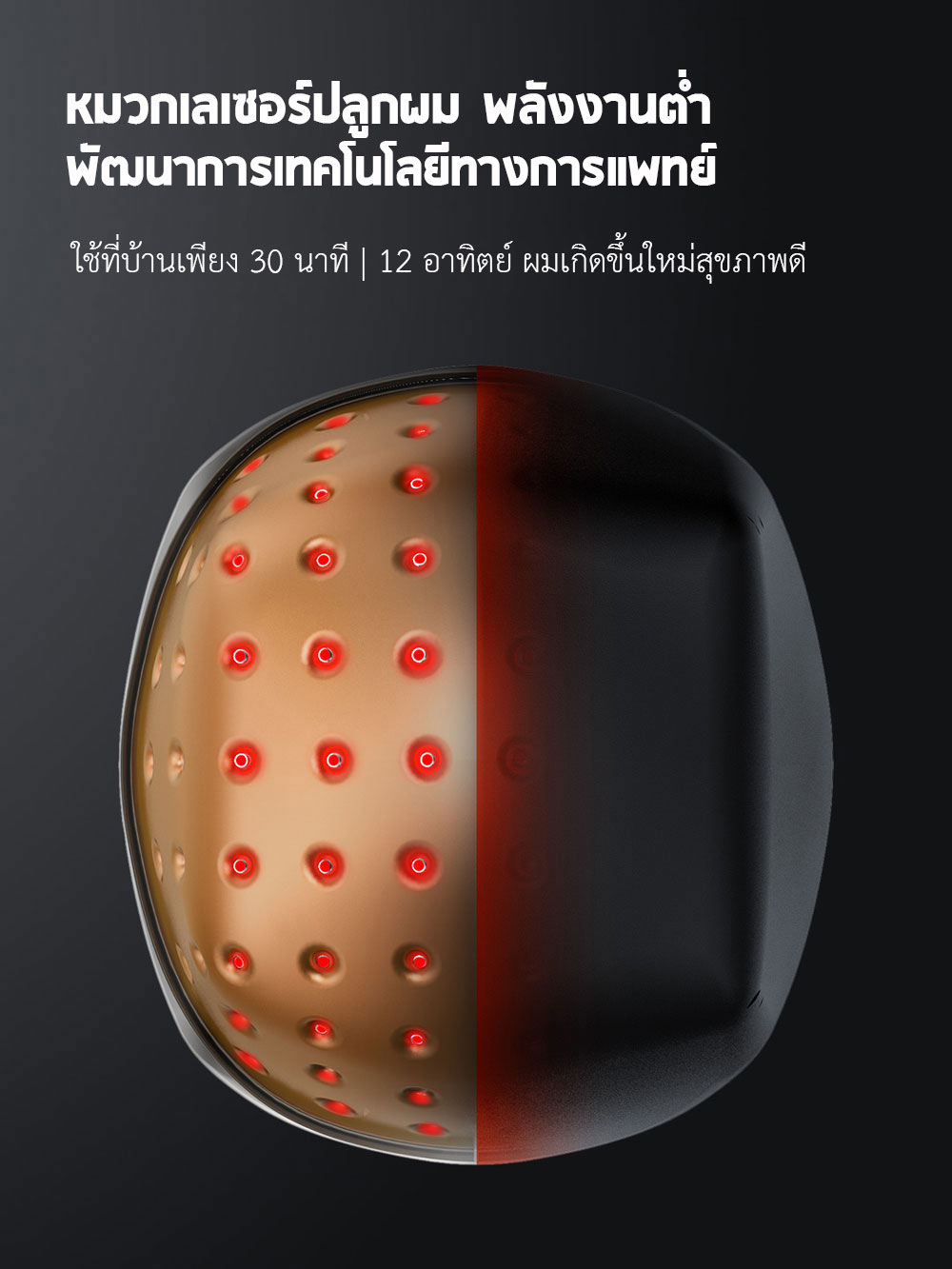 Xiaomi COSBEAUTY Peninsula Laser Hair Growth Cap - หมวกเลเซอร์ปลูกผม