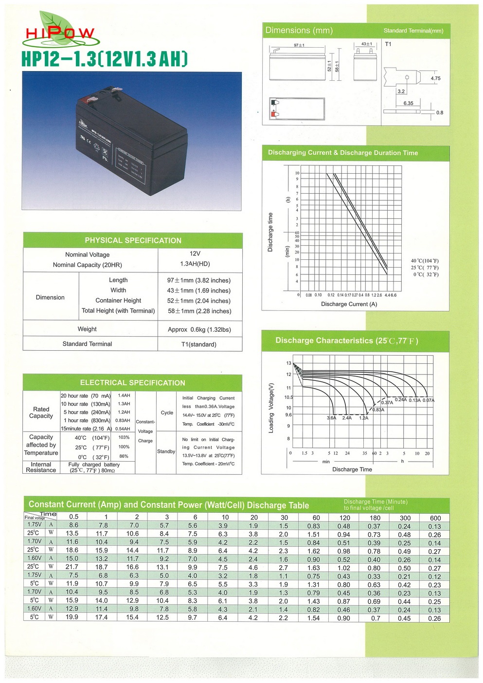 12V 1.3AH HIPOW