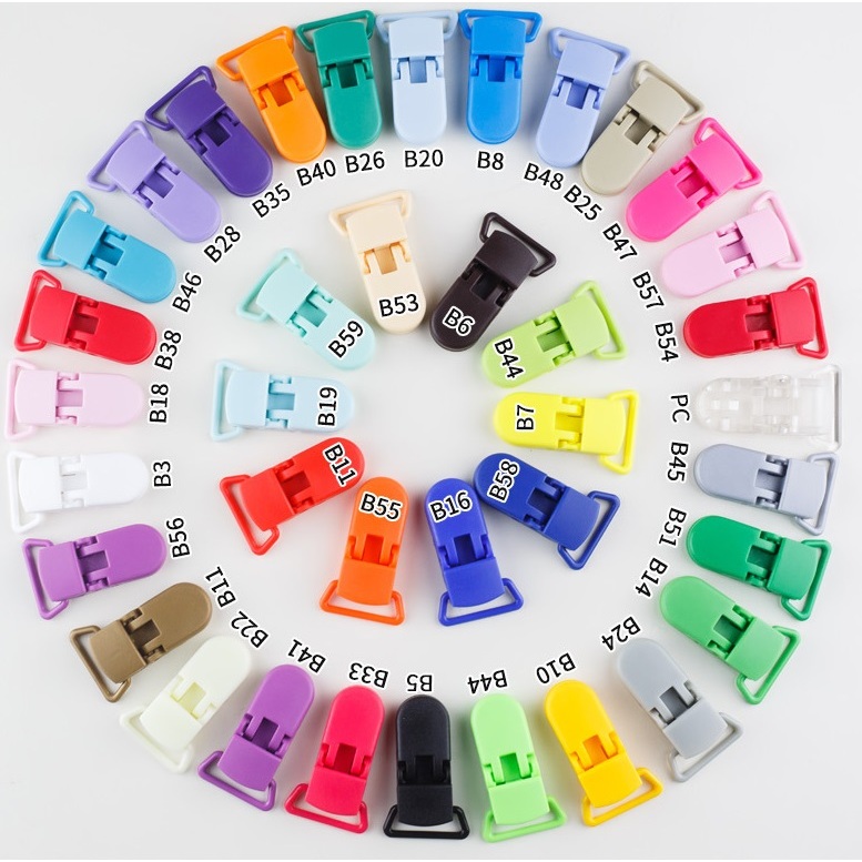 หัวคลิป ขนาด 20 มม. คลิปหนีบกันหล่น คลิปอเนกประสงค์