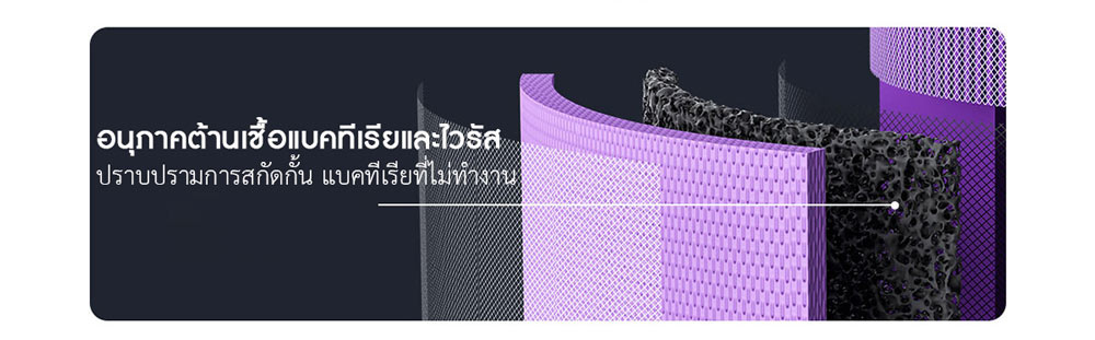 Xiaomi Smart Bladeless Purification Fan - พัดลมฟอกอากาศไร้ใบพัดเสี่ยวหมี่
